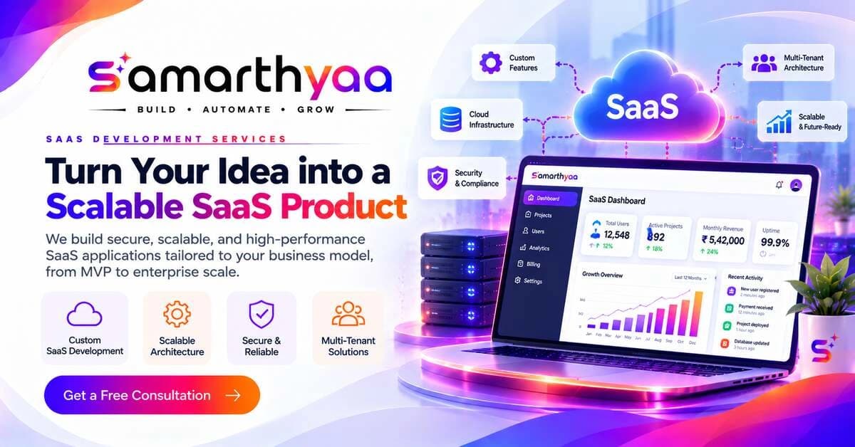Custom CRM and SaaS admin dashboard with a sales pipeline and analytics charts