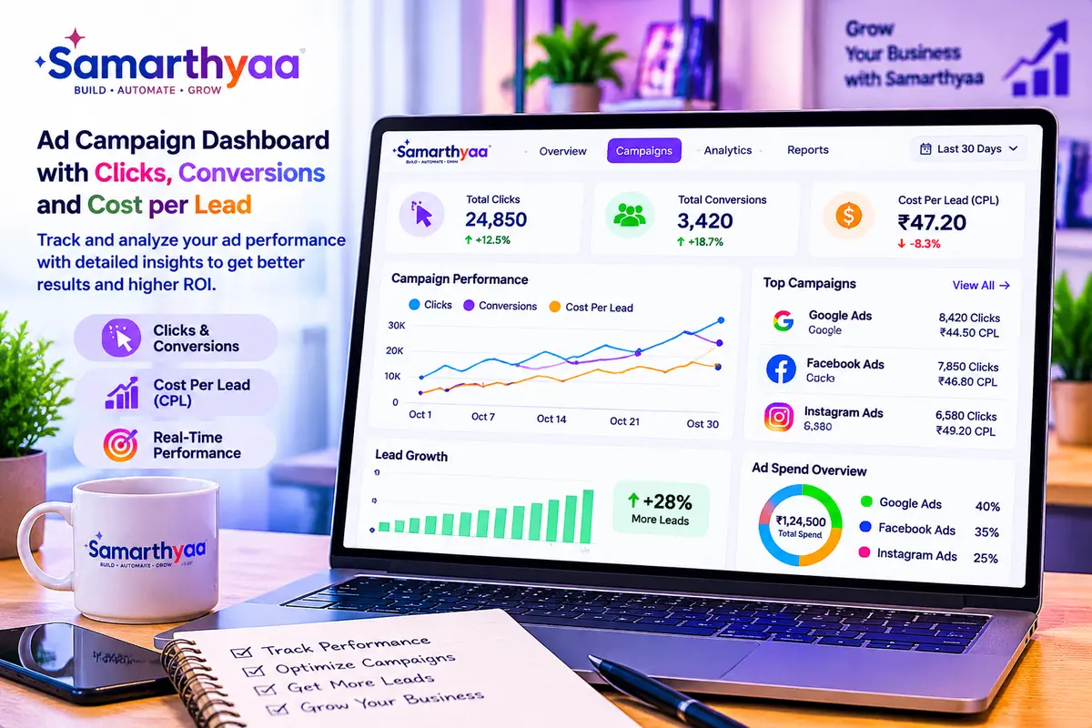 Ad campaign dashboard showing clicks, conversions and cost per lead
